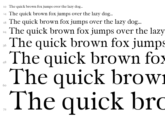 Carita font waterfall